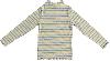 Name It Longsleeve BASTE