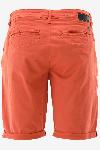 No Excess Short 