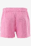 Only Short CARO