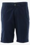 Replay Short 