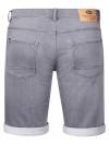 Petrol Short 