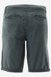 No Excess Short 