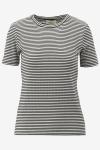Soaked T-shirt CALVA