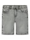 Name It Short THEO